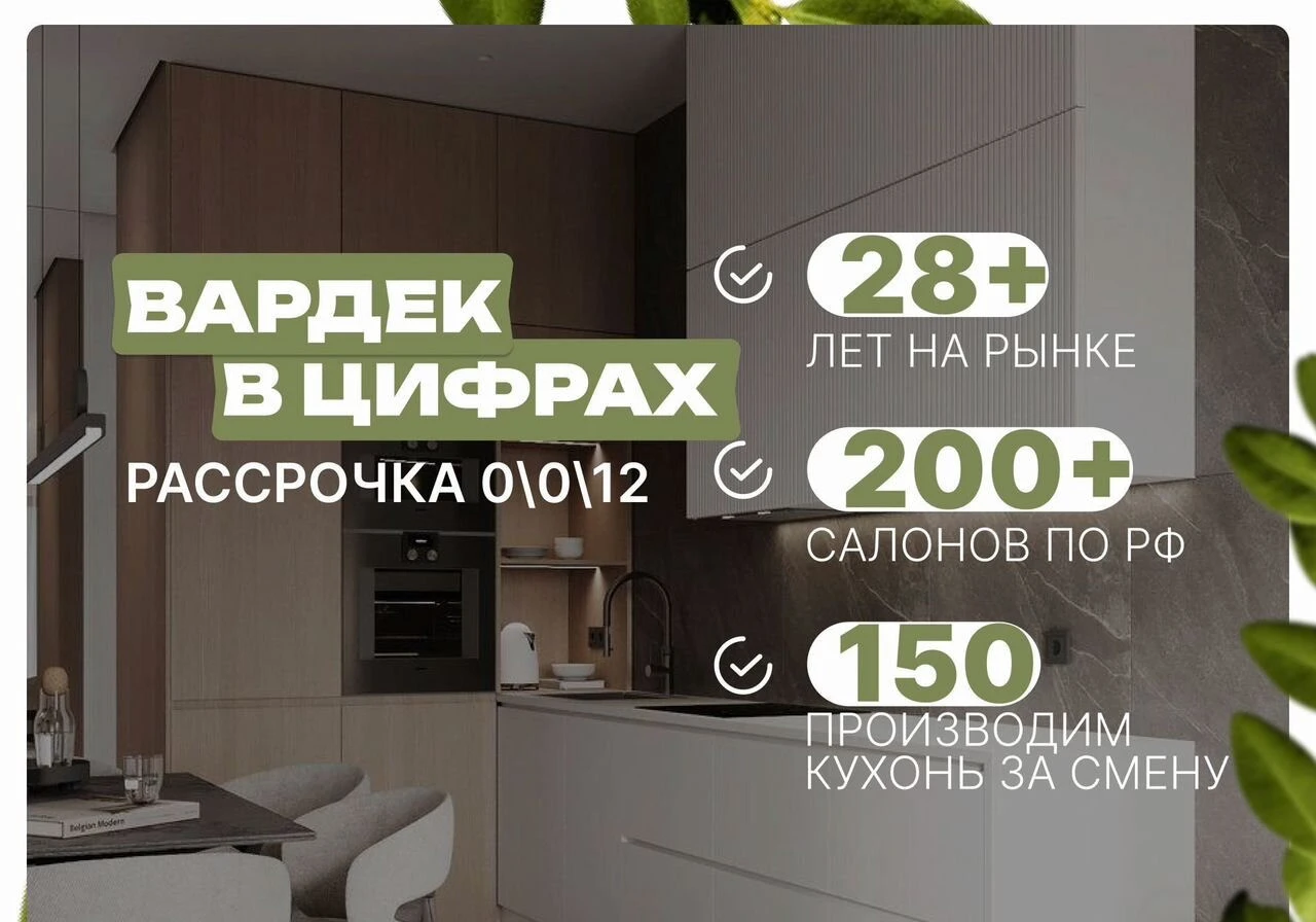 Кухня на заказ по цене Леруа
